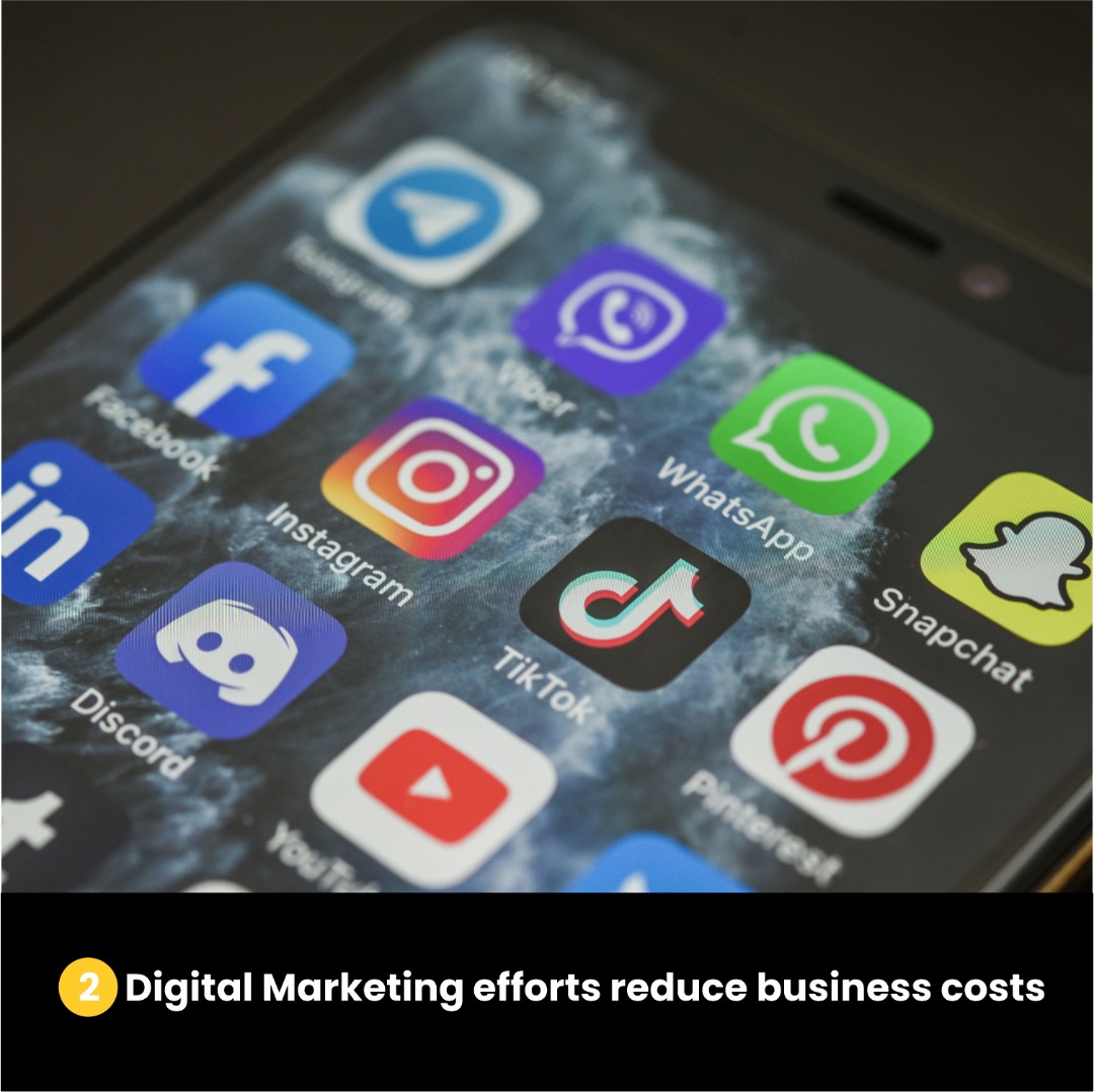 How Digital Marketing can help your business