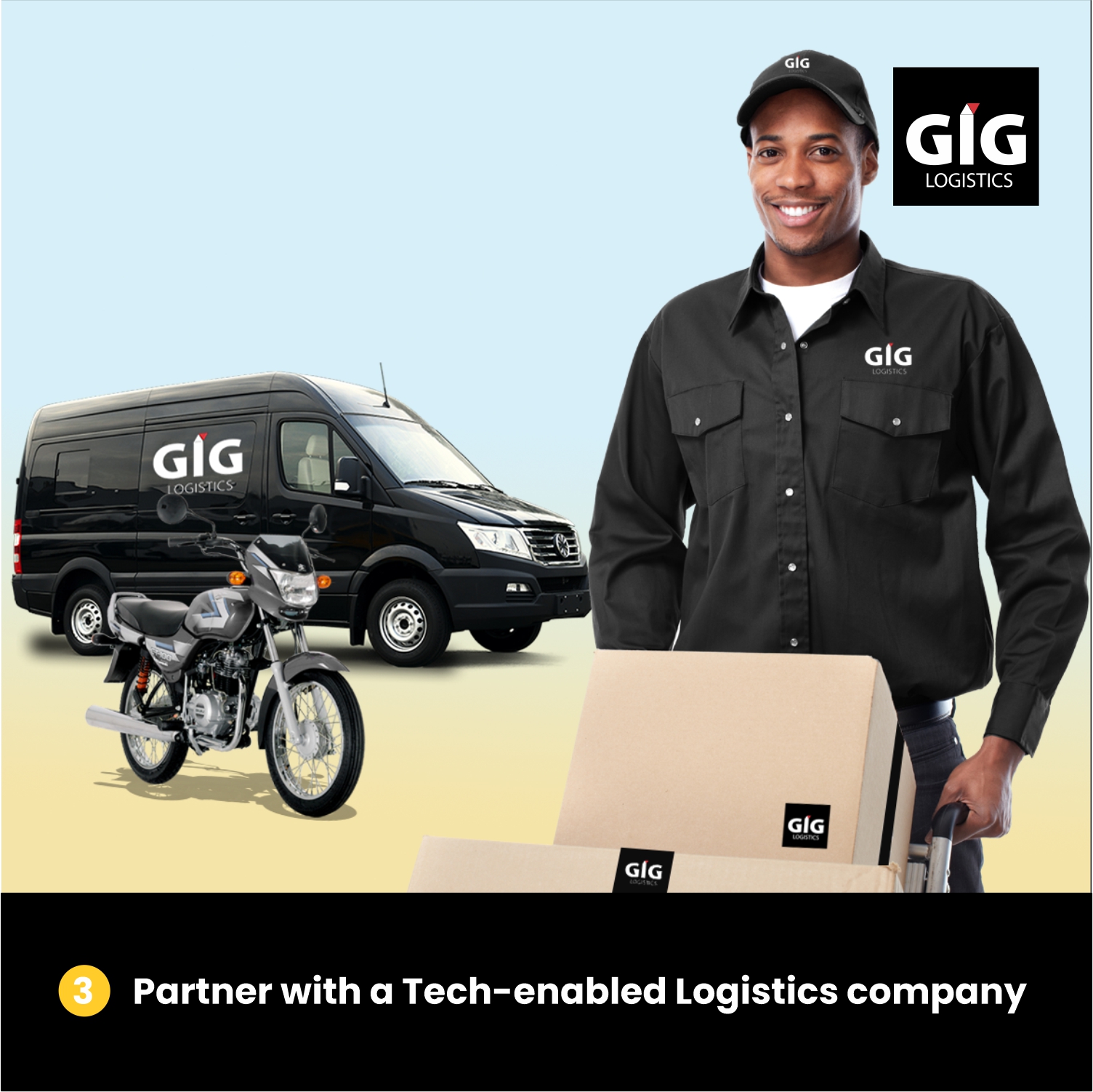 Partner with a  tech-enabled logistics partner for your e-commerce operations