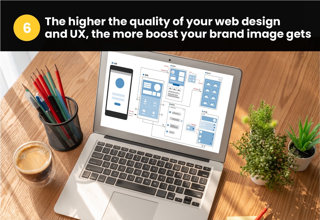 How Web Design and User Experience Can Affect Your E-commerce Business